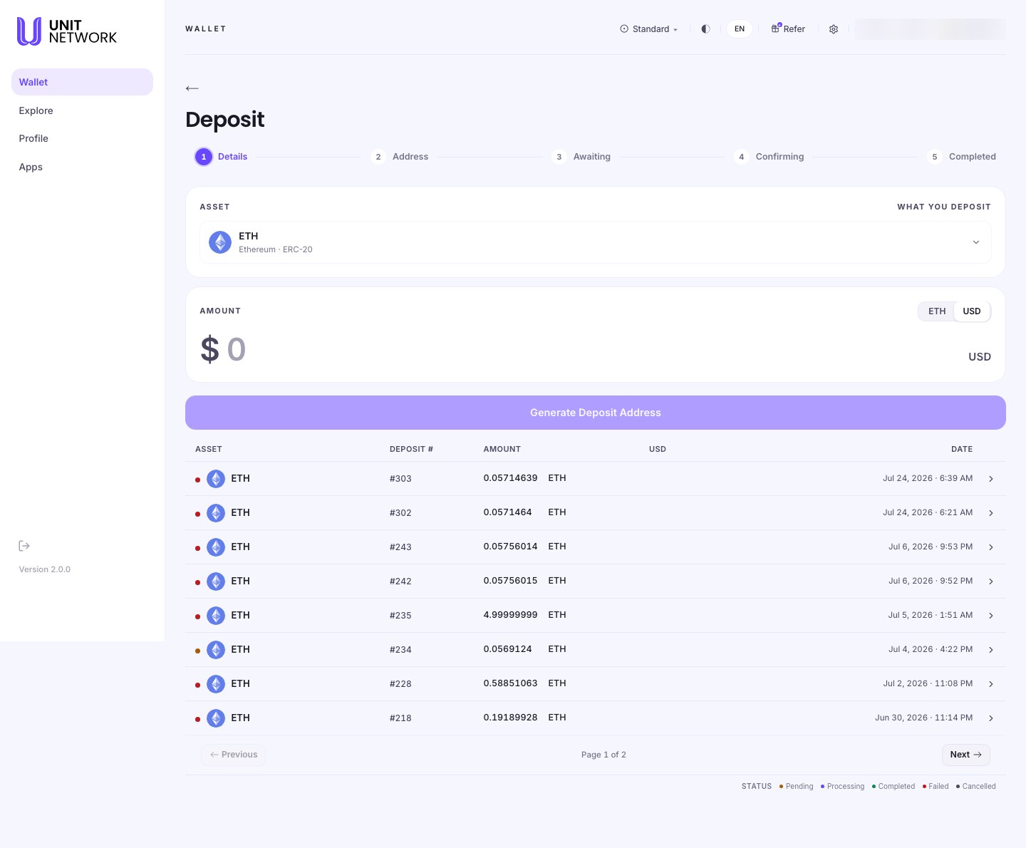 The Deposit screen at the Details stage. A five-step progress bar reads Details, Address, Awaiting, Confirming, Completed, with Details active. An Asset panel labelled "What you deposit" shows ETH on Ethereum ERC-20. An Amount panel offers an ETH/USD switch and an entry field. A "Generate Deposit Address" button spans the width. Below it a table of past deposits lists eight entries with deposit numbers, amounts and dates, each with a coloured status dot, a pager reading "Page 1 of 2", and a legend naming the statuses Pending, Processing, Completed, Failed and Cancelled.