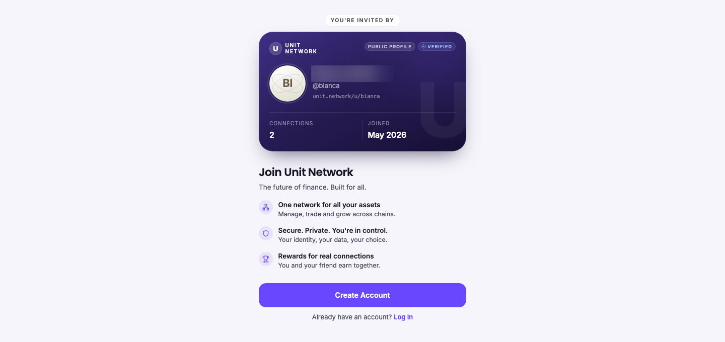 An invitation page. A pill reads "YOU'RE INVITED BY" above a dark card showing the inviter: the UNIT NETWORK mark, badges reading PUBLIC PROFILE and VERIFIED, an avatar, the inviter's name with a verification tick, their handle @bianca, their address unit.network/u/bianca, and two figures — CONNECTIONS 2 and JOINED May 2026. Beneath, a heading "Join Unit Network" and the line "The future of finance. Built for all." introduce three points: "One network for all your assets — Manage, trade and grow across chains", "Secure. Private. You're in control. — Your identity, your data, your choice", and "Rewards for real connections — You and your friend earn together". A Create Account button follows, with the line "Already have an account? Log In". The inviter's name is blurred.