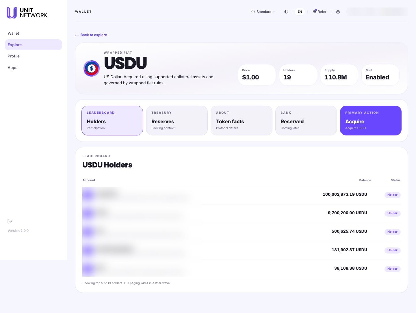 The USDU token page. A "Back to explore" link sits above the label WRAPPED FIAT, the symbol USDU and the description "US Dollar. Acquired using supported collateral assets and governed by wrapped fiat rules." Figures read Price $1.00, Holders 19, Supply 110.8M and "Mint Enabled". Four cards follow: Leaderboard with holders and participation; Treasury with reserves and backing context; About with token facts and protocol details; and Bank, marked "Reserved — coming later". A Primary Action card reads Acquire, "Acquire USDU". Beneath, a holders table lists accounts with balances and status.