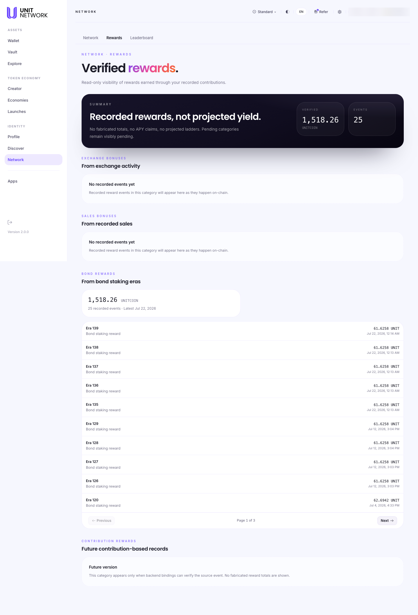 The Network Rewards screen. A label reads NETWORK · REWARDS above the heading "Verified rewards" and the line "Read-only visibility of rewards earned through your recorded contributions." A summary panel headed "Recorded rewards, not projected yield" states there are no fabricated totals, no APY claims and no projected ladders, and that pending categories remain visibly pending. Two figures follow: Verified 1,518.26 UNITCOIN and Events 25. Four categories are listed: Exchange Bonuses from exchange activity with no recorded events yet; Sales Bonuses from recorded sales with no recorded events yet; Bond Rewards from bond staking eras showing 1,518.26 UNITCOIN across 25 recorded events with a latest date and era; and a fourth category for future contribution-based records.