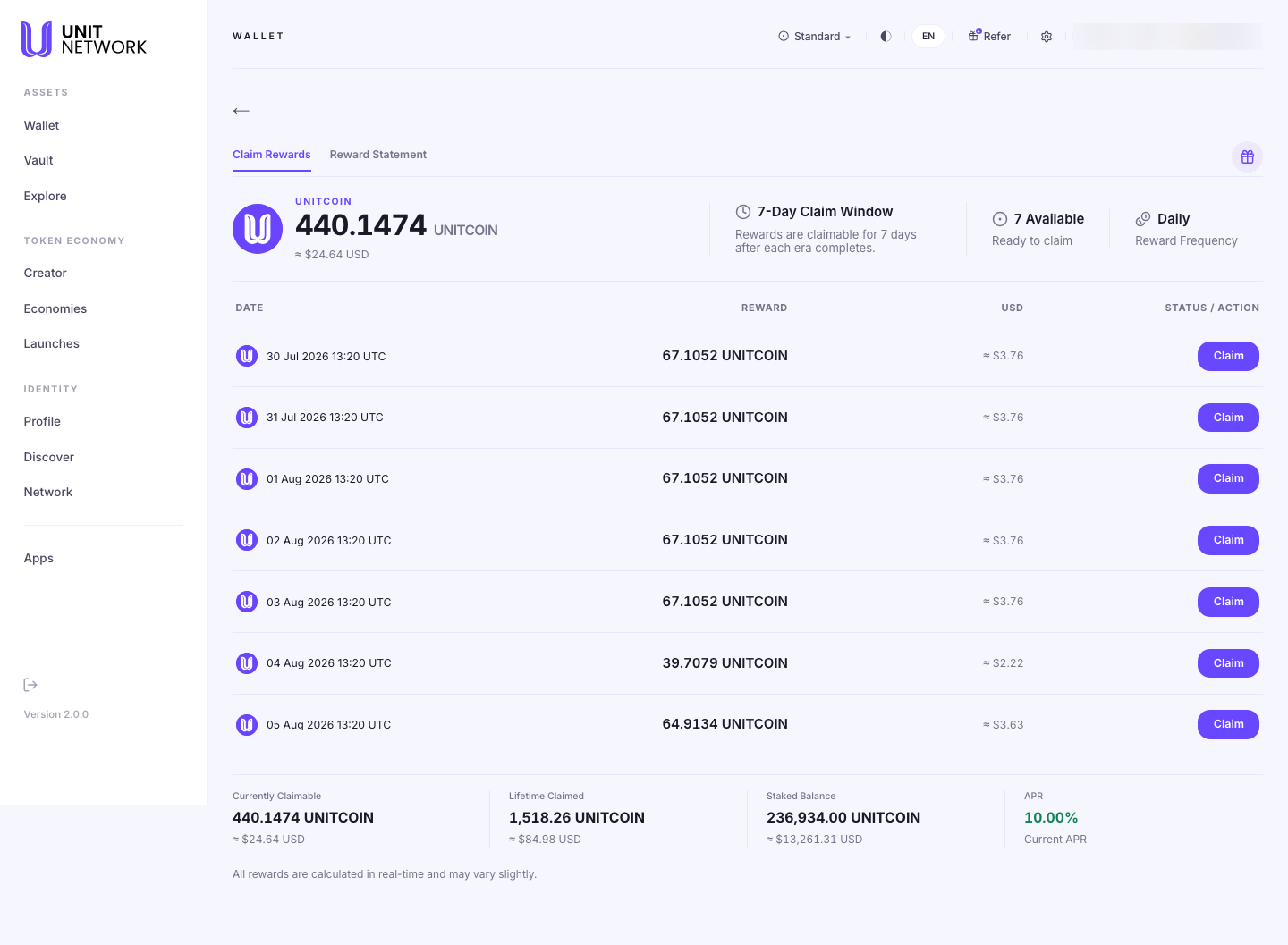 The Claim Rewards tab. A panel shows UNITCOIN with 440.1474 UNITCOIN, about $24.64. Three figures read 7-Day Claim Window — "Rewards are claimable for 7 days after each era completes"; 7 Available — ready to claim; and Daily — reward frequency. A table with columns DATE, REWARD, USD and STATUS / ACTION lists seven daily entries from 30 July to 5 August 2026, each timed 13:20 UTC, with amounts such as 67.1052 UNITCOIN at about $3.76 and a Claim control on every row. Beneath, summary figures read Currently Claimable 440.1474 UNITCOIN, Lifetime Claimed 1,518.26 UNITCOIN, Staked Balance 236,934.00 UNITCOIN and APR 10.00%, followed by the note "All rewards are calculated in real-time and may vary slightly." The account pill is blurred.
